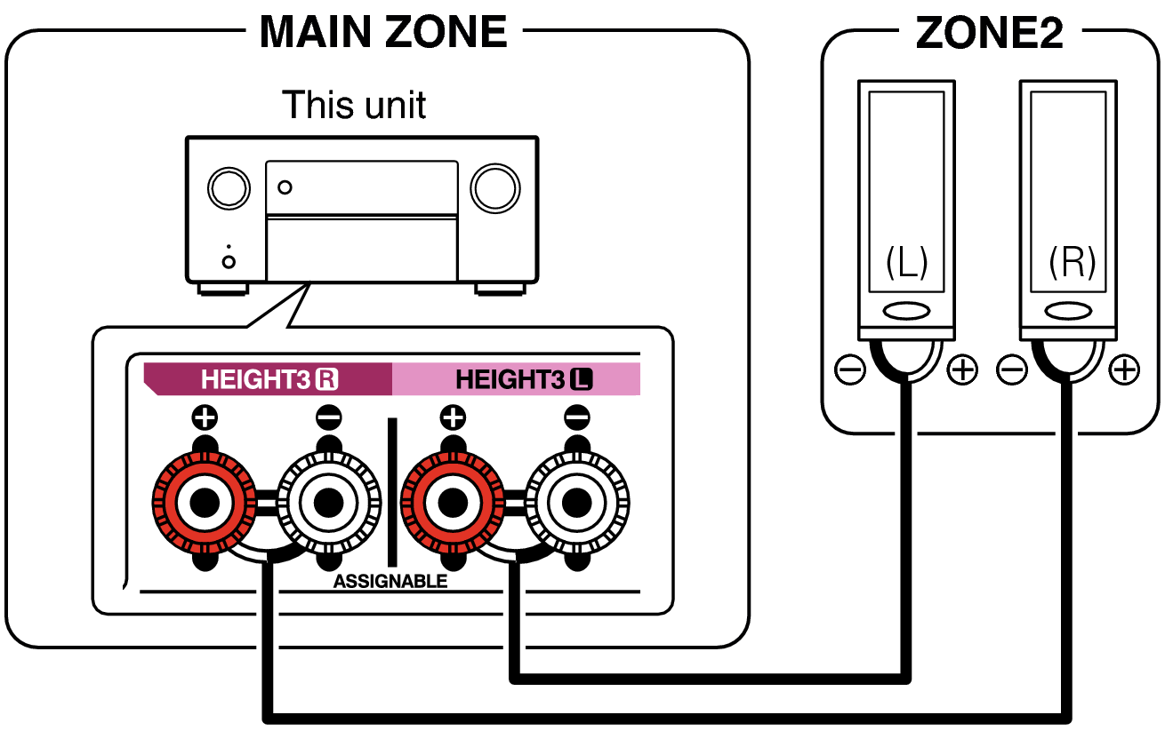 Pict ZONE Audio2  A10H